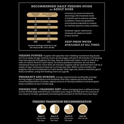 Show full view: VICTOR Nutra Pro Active High Pro Activetein Low Carb Gluten-Free Dry Dog Food, 15-lb bag slide 10 of 12