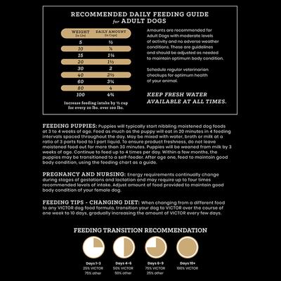 Show full view: VICTOR Nutra Pro Active High Pro Activetein Low Carb Gluten-Free Dry Dog Food, 5-lb bag slide 10 of 12