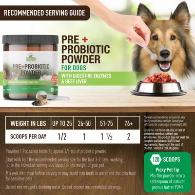 Show full view: Strawfield Pets Pre + Probiotic Powder Dog Supplement, 4.2-oz jar slide 4 of 11