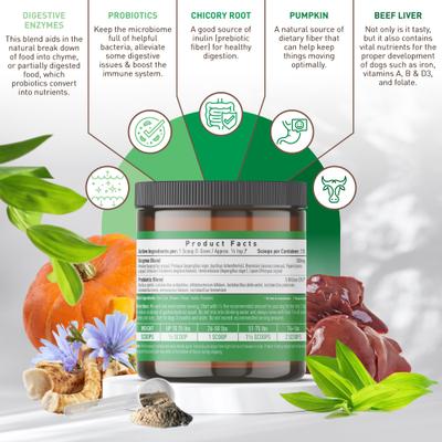 Show full view: Strawfield Pets Pre + Probiotic Powder Dog Supplement, 4.2-oz jar slide 3 of 11