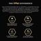 Show in main carousel: VICTOR Grain-Free Hero Canine Hip & Joint Support High Protein Adult Active Dry Dog Food, 50-lb bag slide 5 of 12