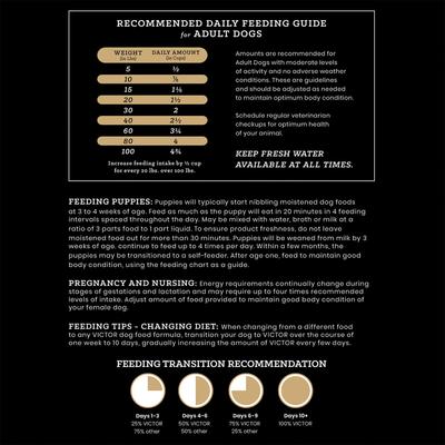 Show full view: VICTOR Grain-Free Ultra Pro High Protein Low Carb Active Dry Dog Food, 30-lb bag slide 10 of 12