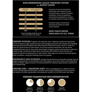 VICTOR Grain-Free Active High Protein Dry Dog Food, 30-lb bag