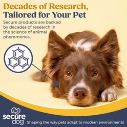 Secure SecureDog™ Transport Calming Spray for Dogs, 1.69-fl oz slide 2 of 6