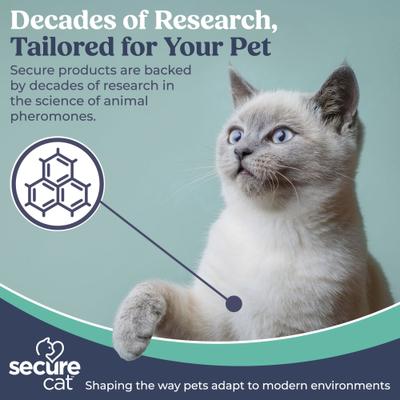 Show full view: Secure SecureCat™ Home Calming Diffuser Refill for Cats, 2.7-fl oz slide 5 of 7