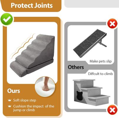 Show full view: MALOROY 6-Step Dog Stairs for High Beds, Grey, 28-in slide 4 of 8