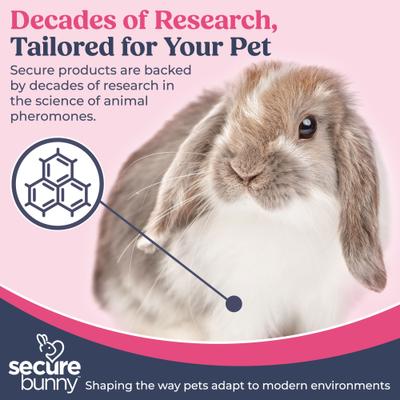 Show full view: Secure SecureBunny™ Home Calming Diffuse Refill for Rabbit, 2.7-fl oz slide 4 of 7