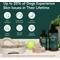Show in main carousel: Wuffes Advanced Omega 3 Fish Oil with Natural EPA & DHA for Skin & Coat, Joint, Digestion & Immune Support Liquid Supplement for Dogs, 16-fl oz bottle slide 6 of 8