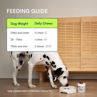 Show full view: Wuffes 23-in-1 Multivitamin for Dogs, 30 Count slide 10 of 11