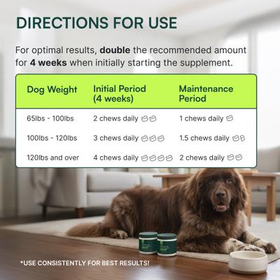 Show full view: Wuffes Advanced Hip & Joint Supplement with Glucosamine & Chondroitin Pork Liver Flavored Soft Chews for Large Dogs, 30 count slide 9 of 10