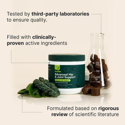 Wuffes Advanced Hip & Joint Supplement with Glucosamine & Chondroitin for Large Dogs, 60 Count