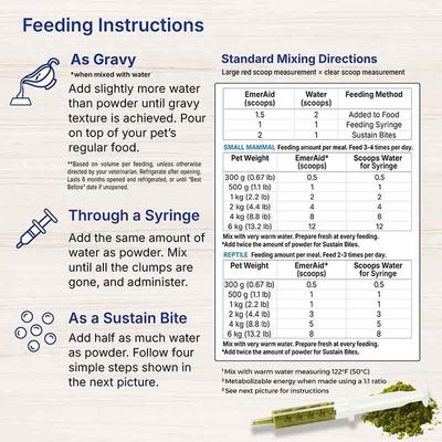 Show full view: Lafeber EmerAid Sustain Herbivore Mint Recovery Food, 100-gram bag slide 7 of 13