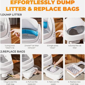 PetPivot AS11 Open-Top Self Cleaning with Safety Protection Automatic Cat Litter Box, White