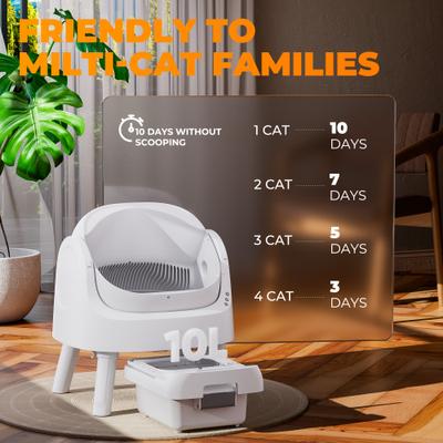 Show full view: PetPivot AS11 Open-Top Self Cleaning with Safety Protection Automatic Cat Litter Box, White slide 3 of 10