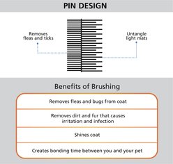 Wahl Flea & Finishing Dog Comb, Orange/White slide 2 of 9
