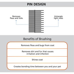 Wahl Flea & Finishing Dog Comb, Orange/White