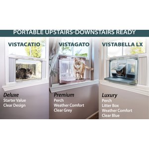 VistaGato Cat Window Catio & Perch