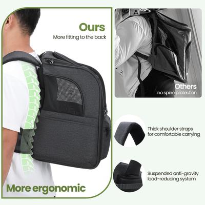 Show full view: Pecute Hiking Travel Vet Outdoor Foldable Ergonomic Design Backpack Dog & Cat Carrier, Grey slide 7 of 9