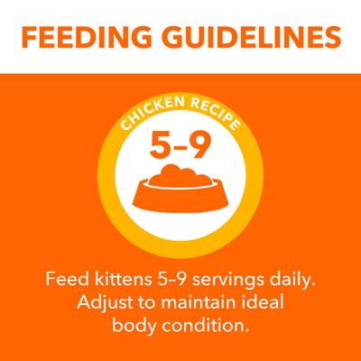 Show full view: Iams Perfect Portions Healthy Kitten Chicken Recipe Grain-Free Cuts in Gravy Wet Cat Food Trays, 2.6-oz, case of 24 twin-packs slide 9 of 12