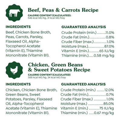 Show full view: Greenies Smart Variety Pack Chicken & Green Beans & Beef & Peas Wet Dog Food Topper, 2-oz tray, case of 16 slide 7 of 10