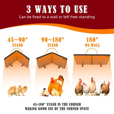 Show full view: PetNF Winter Large Panel Foldable Radiant Chicken Coop Heater with Remote Control, Adjustable Time & Temperature, 180-watt slide 4 of 8