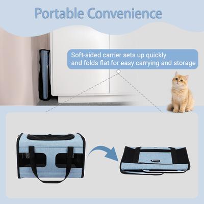 Show full view: Gapzer Soft-Sided Dog & Cat Carrier, Blue slide 3 of 9