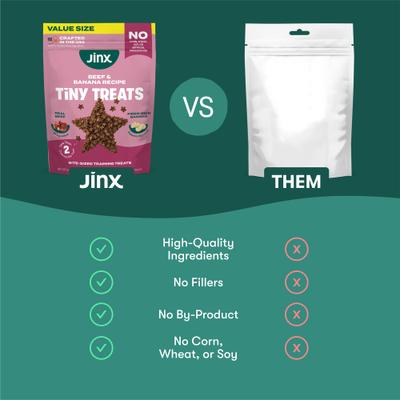 Show full view: Jinx Beef & Bananas Soft & Chewy Dog Treats, 16-oz bag, 1 count slide 6 of 11