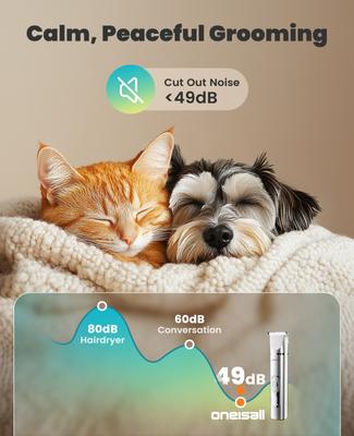 Show full view: OneIsAll FC08 Cordless 4 in 1 Low Noise Dog Grooming Clippers & Paw Nail Grinder Kit slide 4 of 10