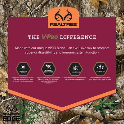 Show full view: VICTOR Realtree Edge Energy High Protein Joint Support Active Sporting Dry Dog Food, 5-lb bag slide 5 of 11