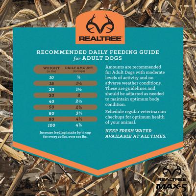 Show full view: VICTOR Realtree Max-5 Pro 30/20 High Protein Joint Support Active Sporting Dry Dog Food, 40-lb bag slide 10 of 11