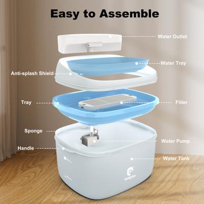 Show full view: HOLAPAW Dog Water Fountain, Blue, 8-l slide 7 of 9