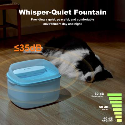 Show full view: HOLAPAW Dog Water Fountain, Blue, 8-l slide 5 of 9