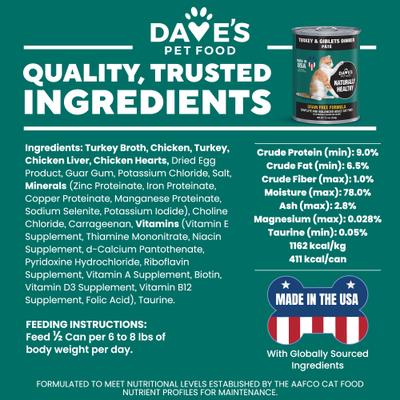 Show full view: Dave's Pet Food Naturally Healthy Grain-Free Turkey & Giblets Dinner Pate Wet Canned Cat Food, 12.5-oz, case of 12 slide 7 of 12
