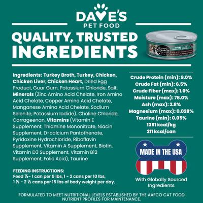 Show full view: Dave's Pet Food Naturally Healthy Grain-Free Turkey & Giblets Dinner Pate Wet Canned Cat Food, 5.5-oz can, case of 24 slide 7 of 12