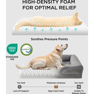 Bedsure Orthopedic Bolster Dog Sofa Bed with Removable Cover, Grey, X-Large