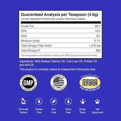 Show full view: Wonder Paws Fish Oil Skin, Joint, Immune & Heart Health Liquid Supplement for Dogs, 16-fl oz bottle slide 3 of 11