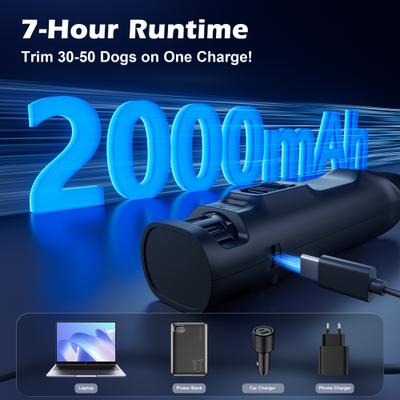 Show full view: Bousnic Whisper Quiet 6-Speed Nail Grinder for Dogs & Cats with 2 LED Light, Black slide 7 of 8