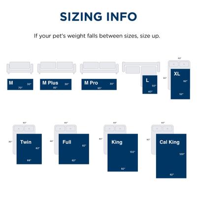 Show full view: Bedsure Waterproof Couch Cover Dog & Cat Blanket, Titanium Grey, Medium slide 6 of 9