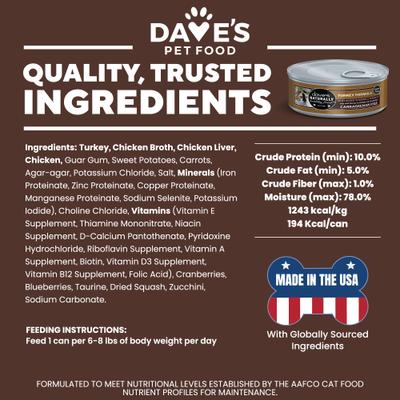 Show full view: Dave's Pet Food Naturally Healthy Grain-Free Turkey Dinner Pate Canned Wet Cat Food, 5.5-oz can, case of 24 slide 7 of 12