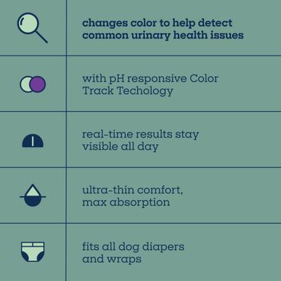 Show full view: Pet Life Unlimited Dog Diaper Liners, 18 count slide 3 of 9