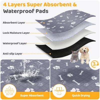 Show full view: HOMAGICO Super Absorbent Non-Slip Washable Dog Pee Pads with Leash, Gray, 72 x 72-in, 1 slide 3 of 6
