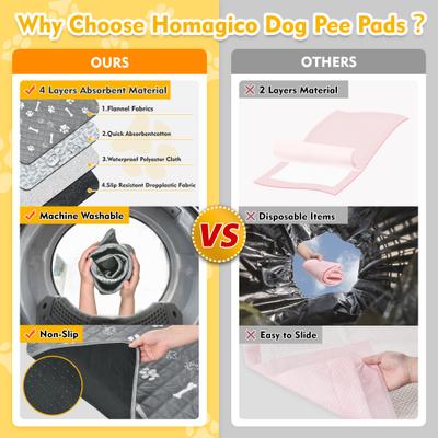 Show full view: HOMAGICO Highly Absorbent Non-Slip Washable Dog Pee Pads with Dog Bowl, Gray, 35 x 40-in, 2 slide 4 of 6
