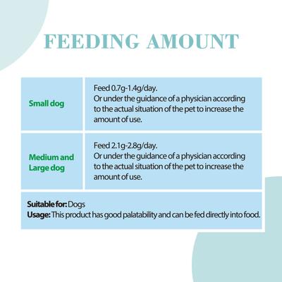 Show full view: Bioline Trace Element Tablets Supplement for Dogs, 160 count slide 6 of 8