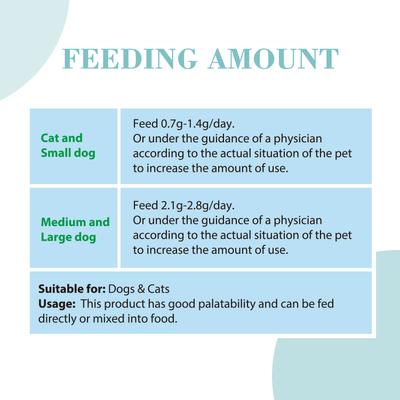 Show full view: Bioline Goat Milk Calcium Tablets Supplement for Dogs & Cats, 160 count slide 7 of 8