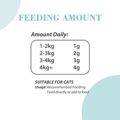 Bioline Integrated Nutrition Chicken & Salmon Flavored Gel Weight Management Supplement for Cats, 3.5-oz tube slide 2 of 7