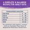 Show in main carousel: Natural Balance Ultra Premium Chicken & Liver Pate Formula Canned Cat Food, 5.5-oz, case of 24 slide 6 of 11