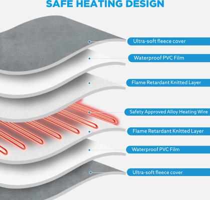 Show full view: Invenho Indoor Heated Cat House, Grey, Medium slide 4 of 7