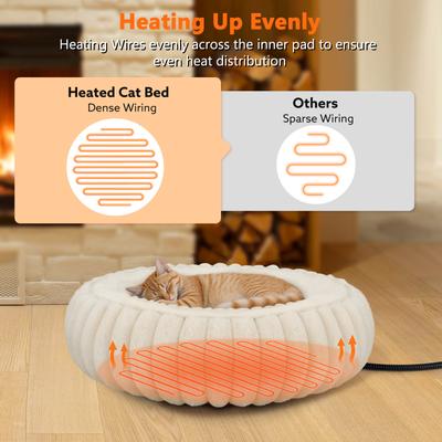 Show full view: Invenho Rabbit Flannel Heated Cat & Dog Bed, 20-in x 12-in, White slide 7 of 9