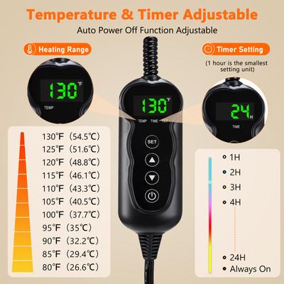 Show full view: Invenho Rabbit Flannel Heated Cat & Dog Bed, 20-in x 12-in, White slide 6 of 9