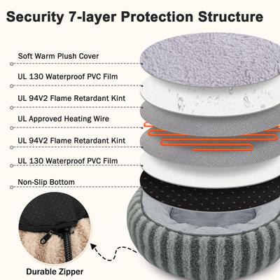 Show full view: Invenho Rabbit Fleece & Teddy Fleece Strips Heated Cat & Dog Bed, 20-in x 12-in, Grey slide 5 of 8